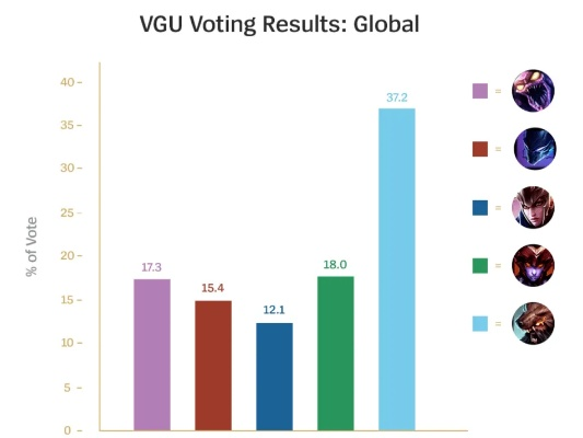 为什么传说对决上分越来越难？2025下半年数据揭示3个破局关键