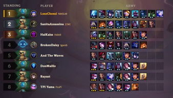 龙掘之境2025革新打法，隐藏机制与3套T0阵容让你通关效率翻倍