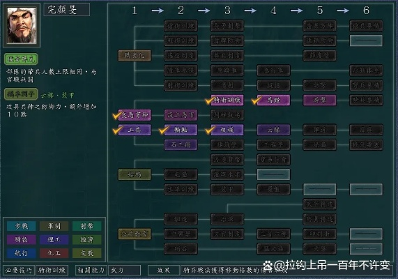 三国志英雄关系怎么提升？快速攻略在此！