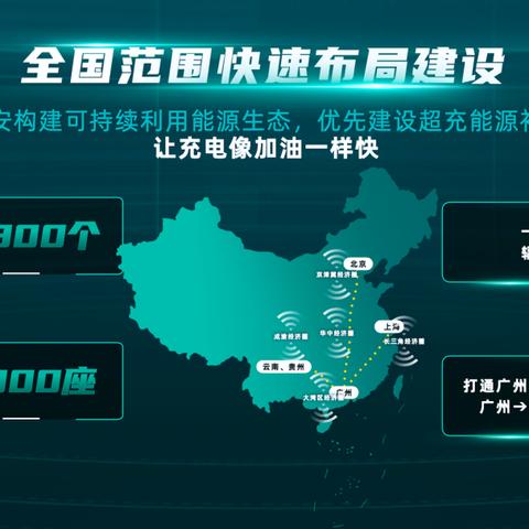 Aion3.0黄金时代最强职业养成指南，2025最新数据揭秘