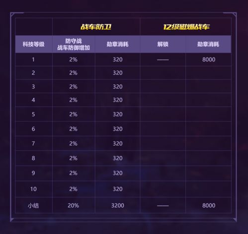 天下好兵任务类型全拆解，2025最新高效通关秘籍与隐藏奖励解锁攻略