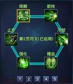 翎羽加点2025最新版，PVP/PVE双流派全解析，从新手到高手必修课