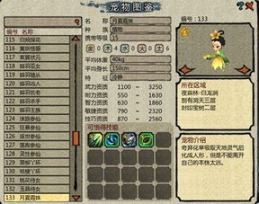 桃园副本全机制拆解，2025最新速通阵容与隐藏奖励挖掘指南