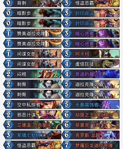 硬核战棋总卡关？2025年高胜率战术体系全拆解