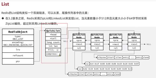 登录器技术架构的底层逻辑差异