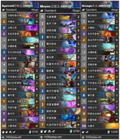 战刃OL2025职业天梯榜，暗影刺客登顶PVP的3个隐藏机制