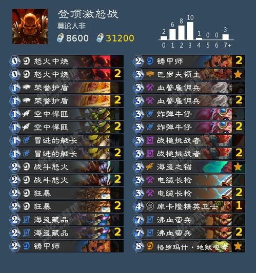 狼之传说胜率暴跌？2025狼王登顶实战指南，3大隐藏机制揭秘