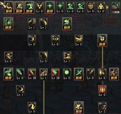 驱剑士加点2025终极指南，PVE/PVP双流派高伤配点全解析