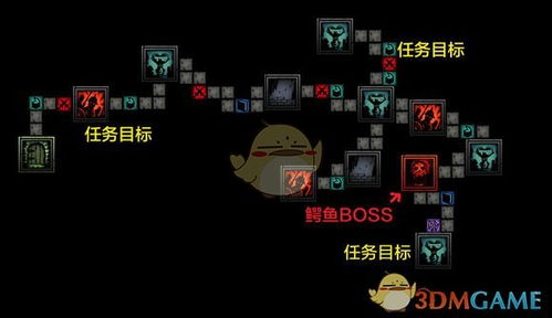 云族裔inzoi全流程攻略视频，新手快速入门指南！