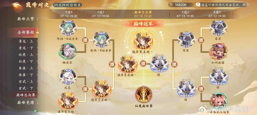 西游圣徒类型到底是什么？2025年最新玩法架构与角色培养实战指南