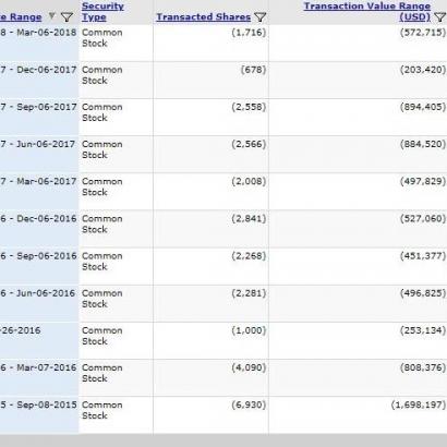 一、70版本加点系统的致命陷阱