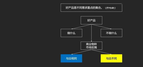 一、属性点底层逻辑重构，2025版本三大隐藏机制