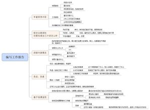 第一类，教学复盘型——段位跃迁的隐形阶梯
