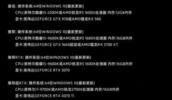 诛仙2配置要求真相，官方推荐靠谱吗？老电脑升级实战指南