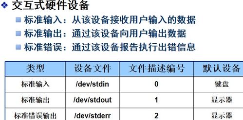 阿米达拉类型怎么玩不翻车？2025外交流高胜率实战指南