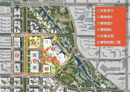 双点博物馆导览路线布局，独家探秘攻略分享