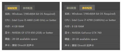 合金装备5PC配置更新，你的硬件还能达标吗？