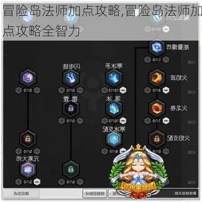 冒险岛法师属性加错点毁号？2026全职业加点方案与版本陷阱规避