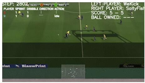 一、2025-2026赛季三大冠军模型拆解