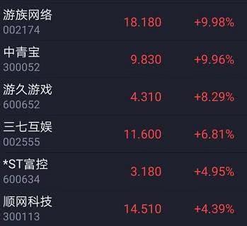 别再尬聊！2025年情侣破冰游戏TOP7（异地/同居全场景实测）