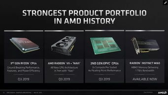 AMD Redstone光线重建再添力作，红色沙漠