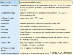 Hank解说真的适合提升技术吗？2025年最新观赛方法论与实战转化指南