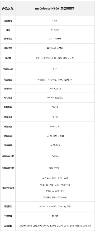 魔界2配置类型怎么选？2025年实测数据揭示三种硬件方案避坑指南