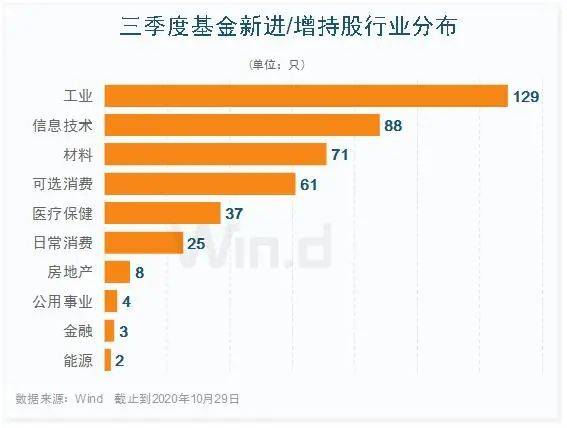 2025银白联赛效率最大化，从入门到全收集的完整路径