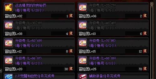 DNF大转移加点模拟器还能用吗？2025年终极解决方案与全职业实测