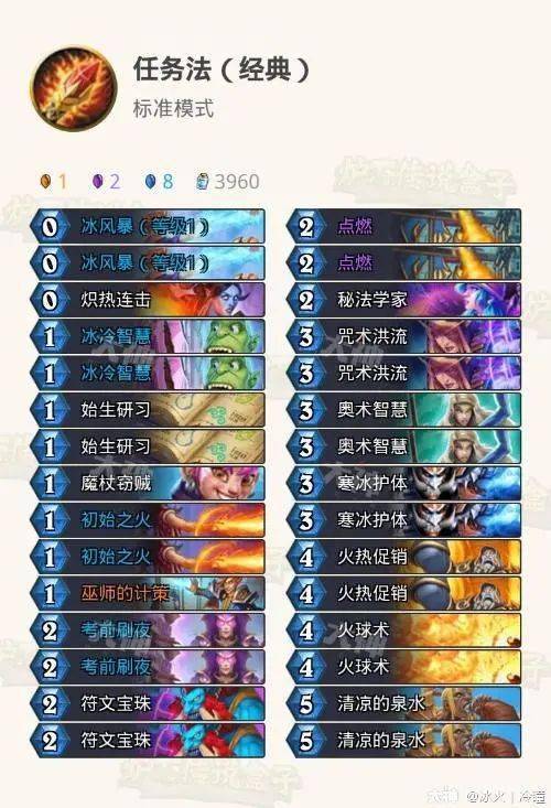 天蛛崛起零氪党7天登顶秘籍，2025最新蛛后培养路线与黑科技阵容实测