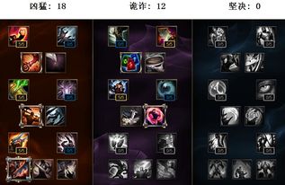 灵师界零氪破局，2025最新隐藏T0阵容+资源暴击路线实测报告