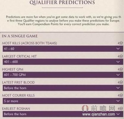 TI4小紫本绝版价值解密，2025年收藏市场最新评估与升级秘籍