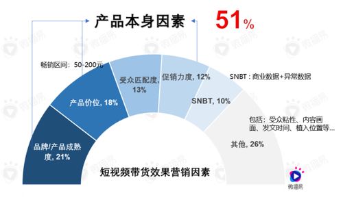 传奇外挂调法2025黑产内幕，5大反检测技术全拆解