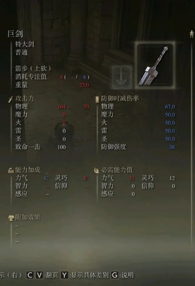 艾尔登法环1.14版本武器强度榜，这5把T0级武器90%玩家都忽略了！