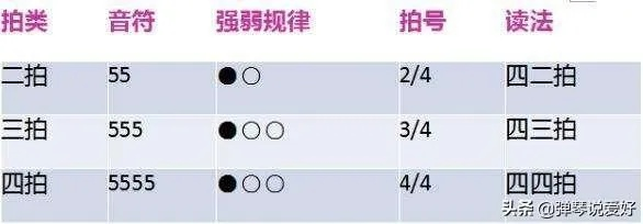 明净八度类型实战密码，2025游戏音乐制作人都在偷学的5种八度进行法
