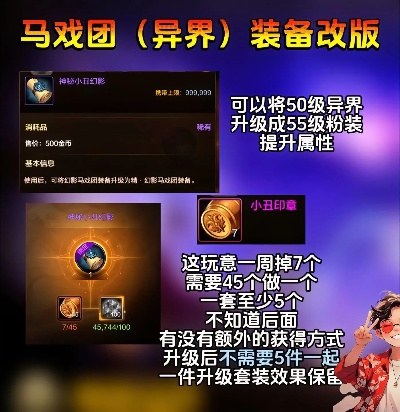 DNF2025送异界套全职业适配指南，新手回归3天速成攻略