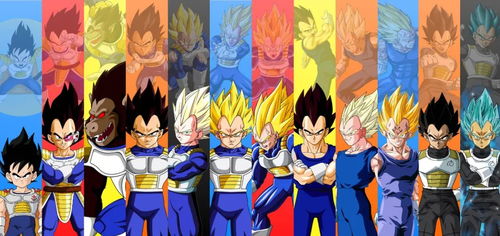 超级赛亚人桃红终极揭秘，黑悟空粉色变身机制、战力评级与2025实战技巧