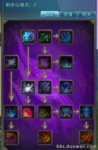 2025诛仙辰皇终极指南，从加点到输出的完整逻辑链