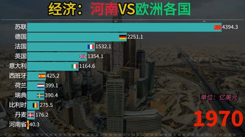 EVE欧服2025还值得入坑吗？从经济系统到PVP门道的深度研判