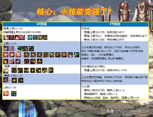 2025金秋版本毕业宠物怎么选？DNF勇士宠物强度榜+隐藏机制全解析