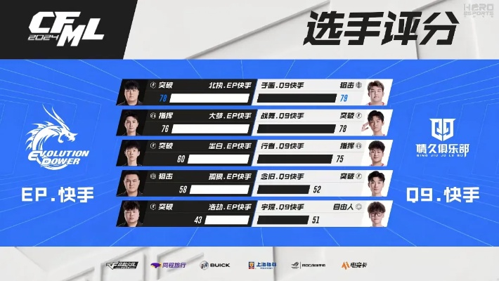 CFPL S11终极复盘，揭秘2026职业赛场绝密战术与选手内幕