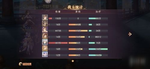 2025梁山豪杰阵容实测，平民玩家3天冲榜TOP10的隐藏套路揭秘