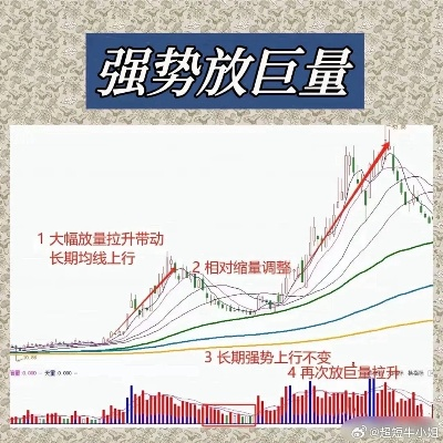 大潘号角强度真相，2025年实战数据告诉你值不值得练