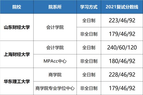 2015十大上单类型重生？2025赛季克制链全解析与上分密码