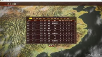 三国志11威力加强版2025绝版攻略，从开局崩盘到统一全国的7个反直觉操作