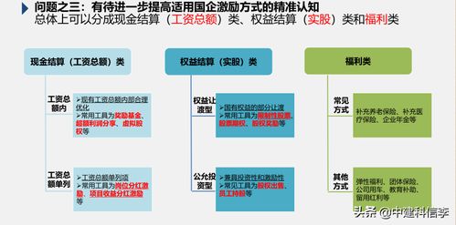 华夏前传职业选择迷茫？2025年版本T0强度榜与隐藏机制全解析