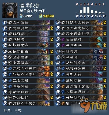 加基森龙牧2025环境生存指南，从卡组构建到传说对局全拆解