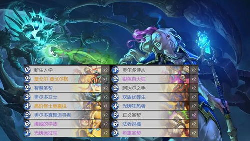 2025年神圣传奇类型还值得入坑吗？圣骑士到天使体系的实战进化论