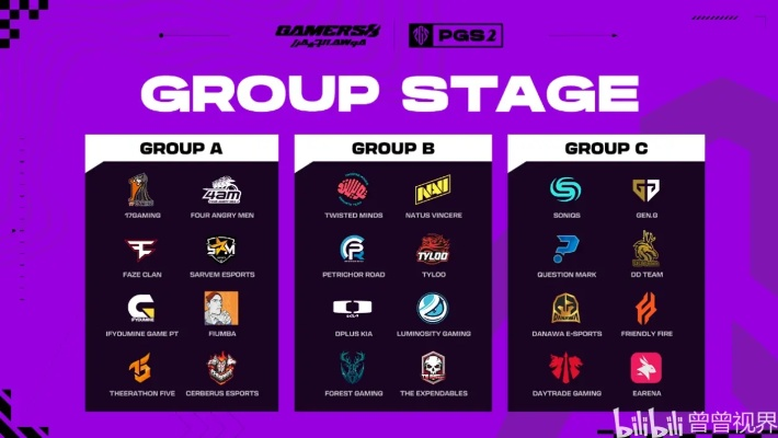 2025PGL第四赛季终极解析，赛程战队战术全攻略