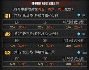 穿越火线战队加入全攻略，2025年最新战队类型匹配与避坑指南